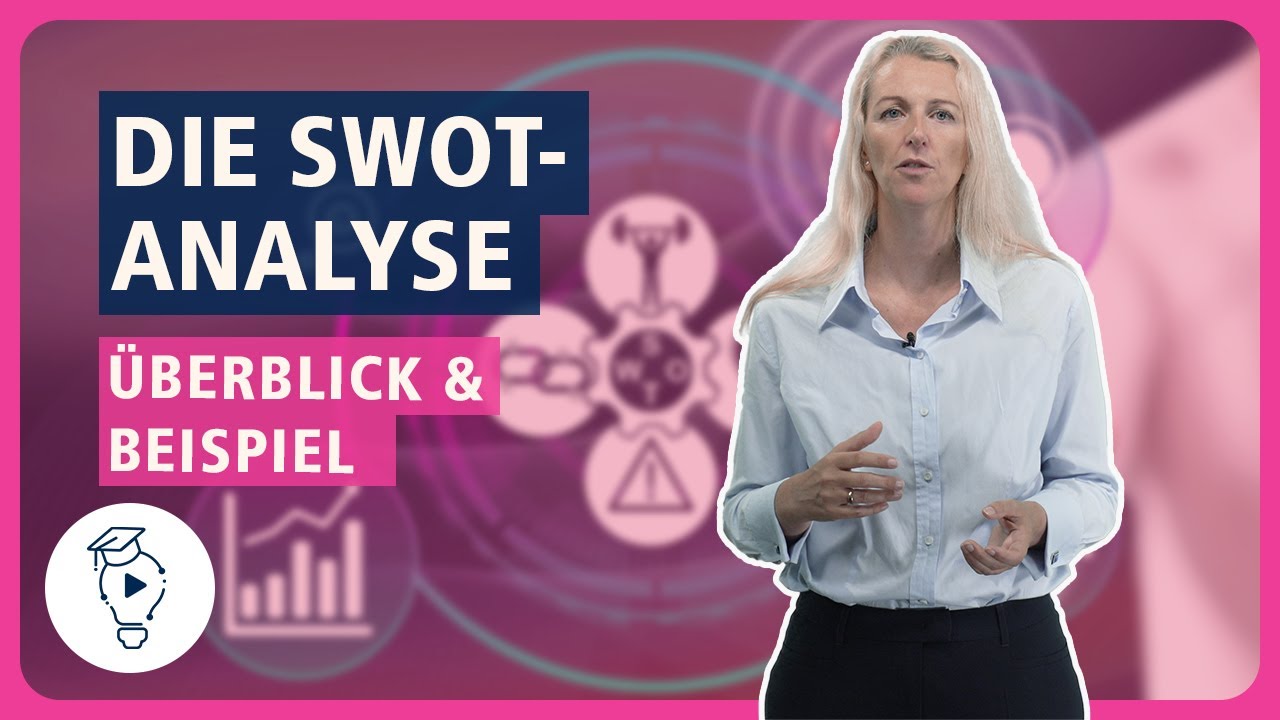 SWOT-Analyse einfach erklärt: Strategieentwicklung für Unternehmen | Betriebswirtschaft