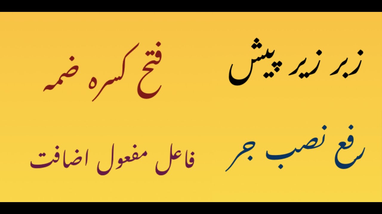Rafa Nasab Jar, Zabar Zer paish, fatha kasra Dhamma in urdu Hindi
