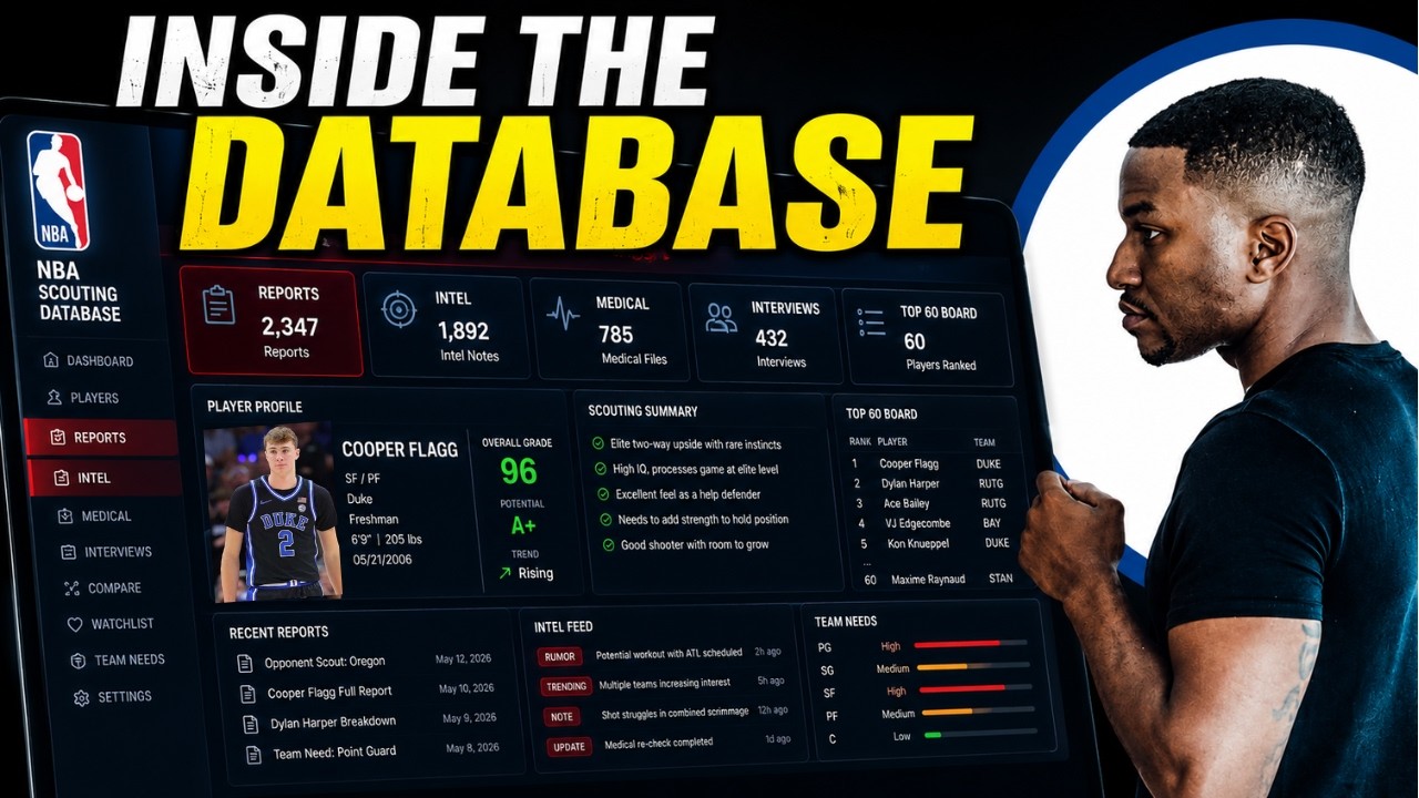 Inside an NBA Scouting Database | Former NBA Scout Explains