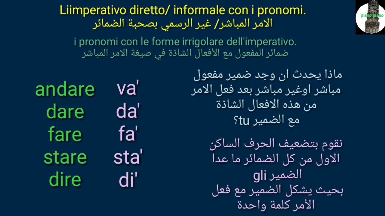 الامر في الايطالية(الامر المباشر) L