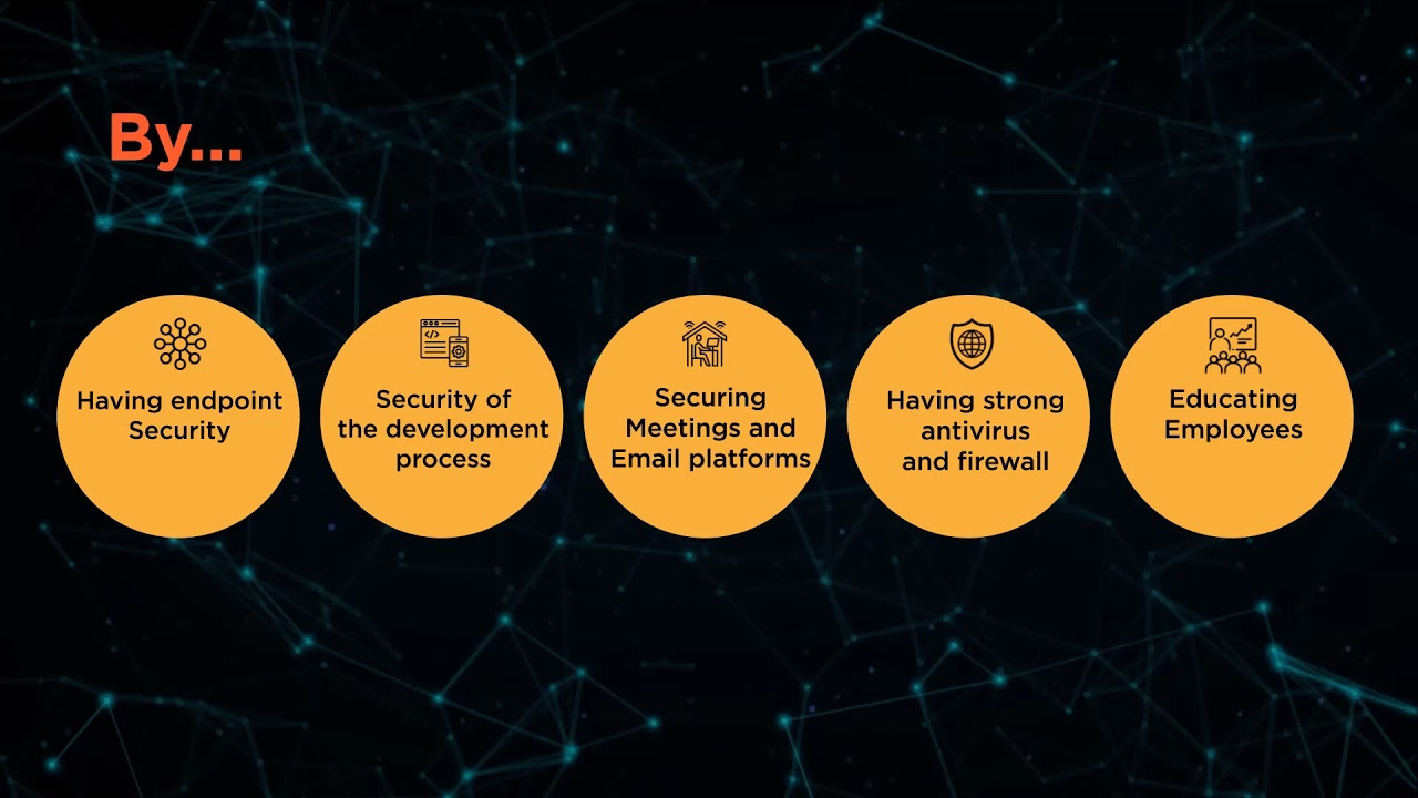 #BeCyberSmart | Cybersecurity Awareness Month 2021