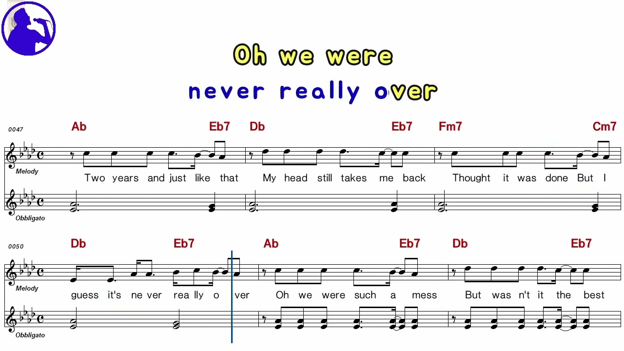 Katy Perry-Never really over karaoke sheet music,MR for players,chord,chorus add(Ye karaoke)