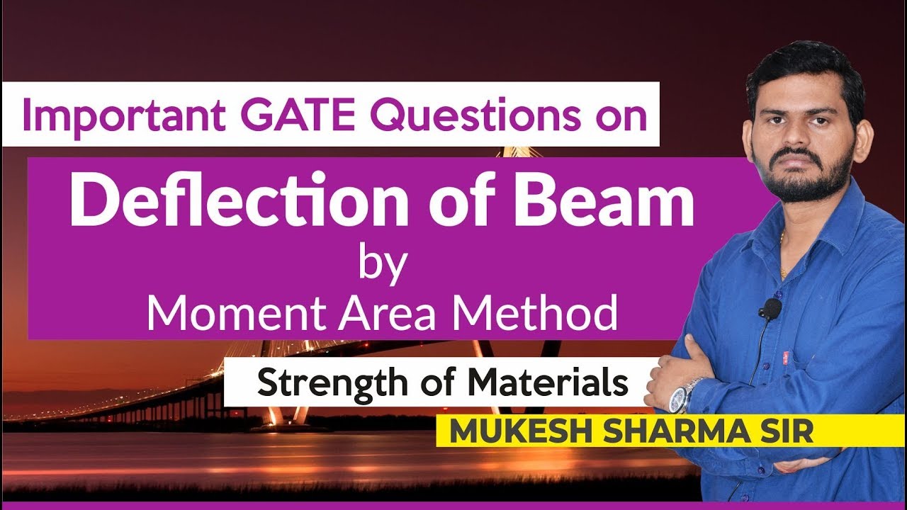 Important GATE Question on Deflection of Beam by Moment Area Method | Strength of Materials