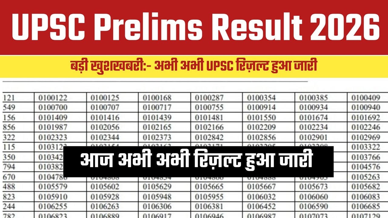 UPSC Prelims Result 2026 OUT🔴UPSC Prelims Result 2026 Kaise Check Kare🔴 UPSC Prelims Result 2026 OUT