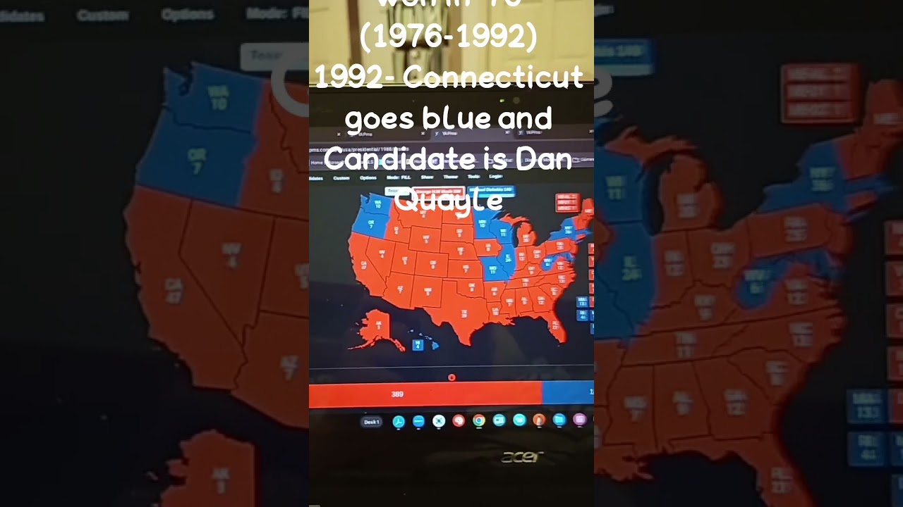 What if Carter won in 1980? (1980-1992)