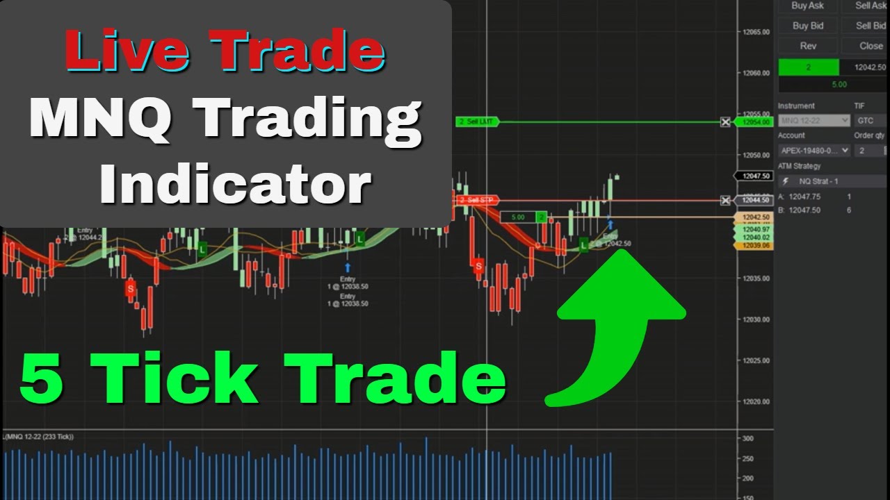 5 Ticks on MNQ Using Holy Grail Algo Trading Indicator. /LIVE TRADE/