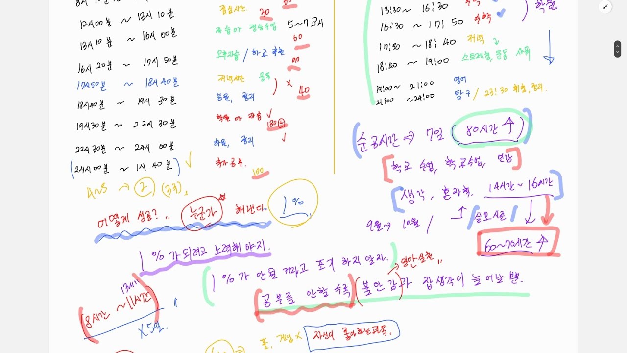 현역 고3 순공 시간확보 고민