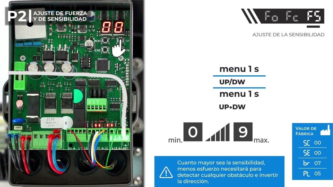 Central Electrónica 24V 𝗠𝗖𝟲𝟬 de Motorline - Omega Systems.