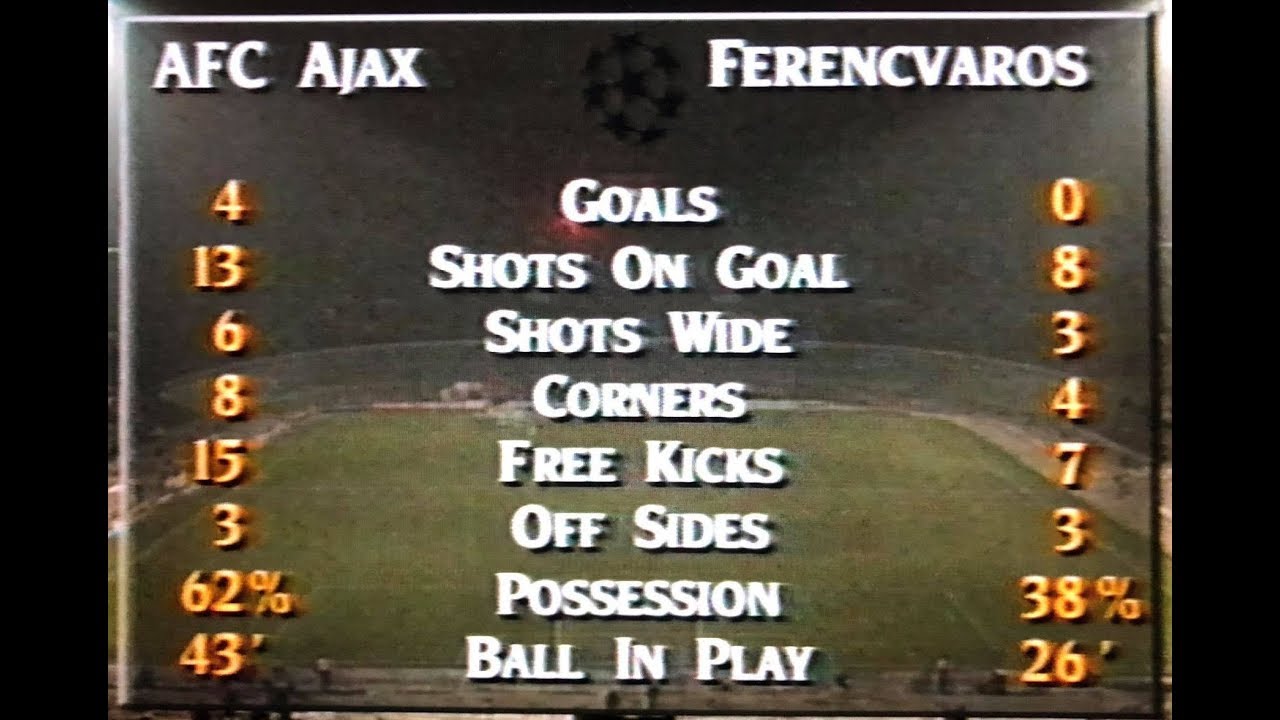 AFC AJAX ⚽️ FERENCVÁROSI TC