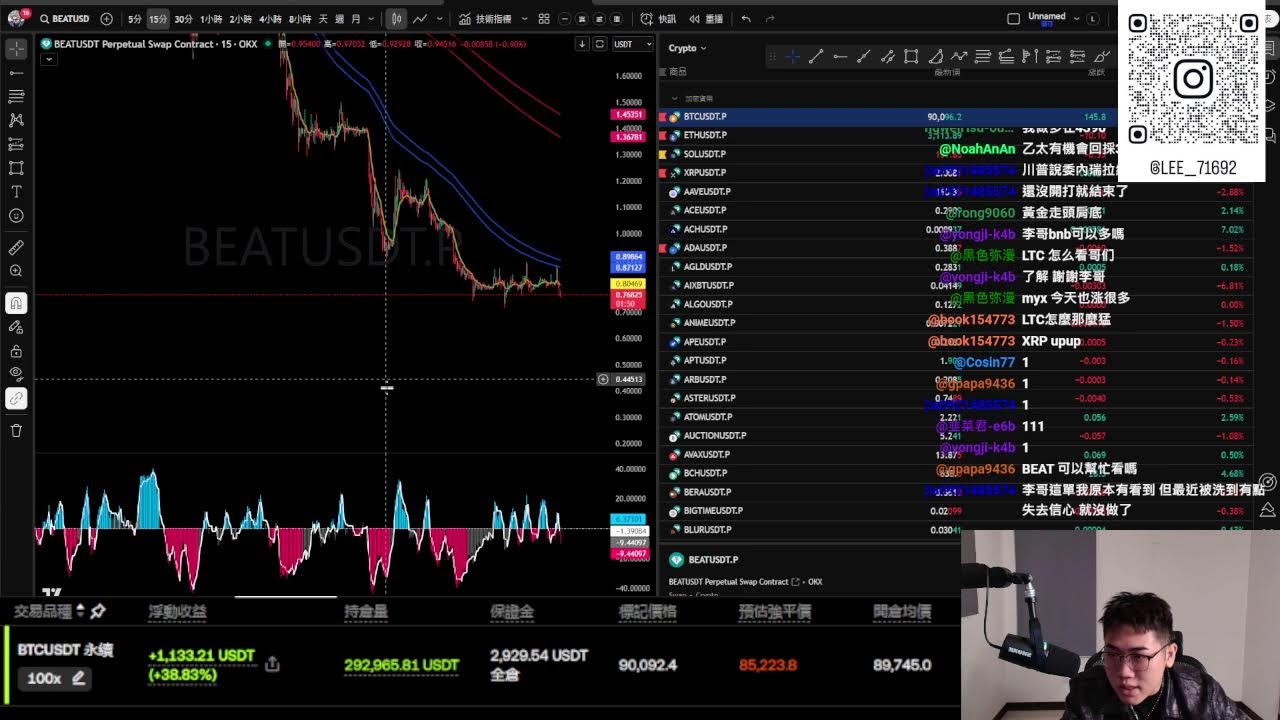 新年快樂!!!我回台灣了