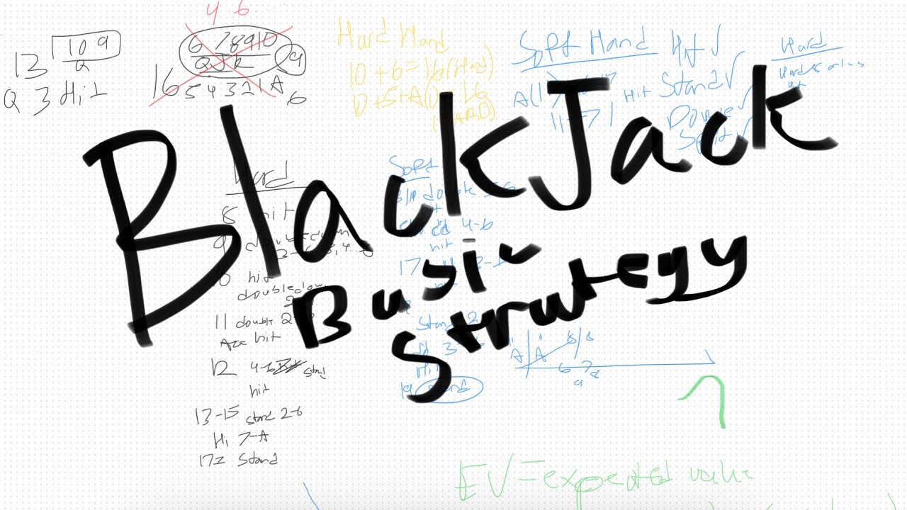 Blackjack: Basic Strategy - AeroDataSpace