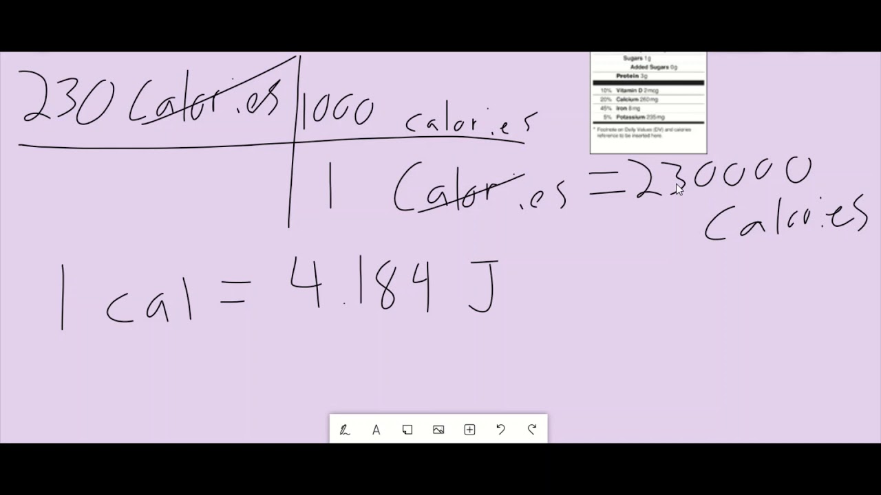 Calories, calories, and Joules: Energy Conversions for Thermochemistry