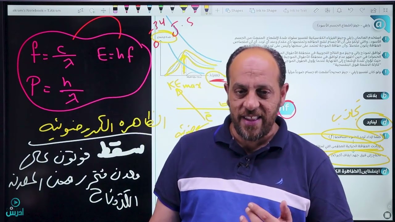 مكثف شرح الوحدة السادسة ( فيزياء الكم ) - الأستاذ أمجد الأحمد-فيزياء توجيهي الاردن