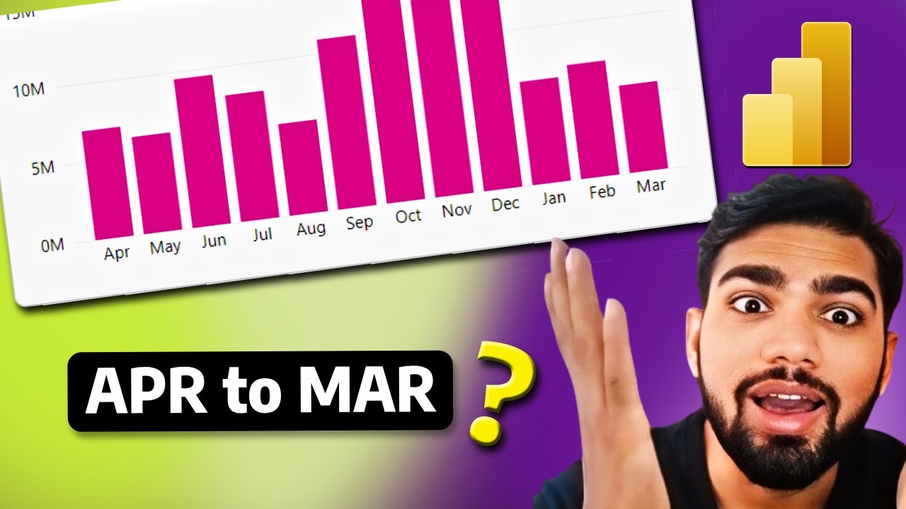 Сортировка дат с апреля по март в Power BI || Руководство по сортировке дат финансового года
