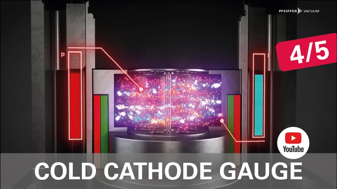 Vacuum Measurement Principles – Cold Cathode Gauge (4/5) | by Pfeiffer Vacuum+Fab Solutions