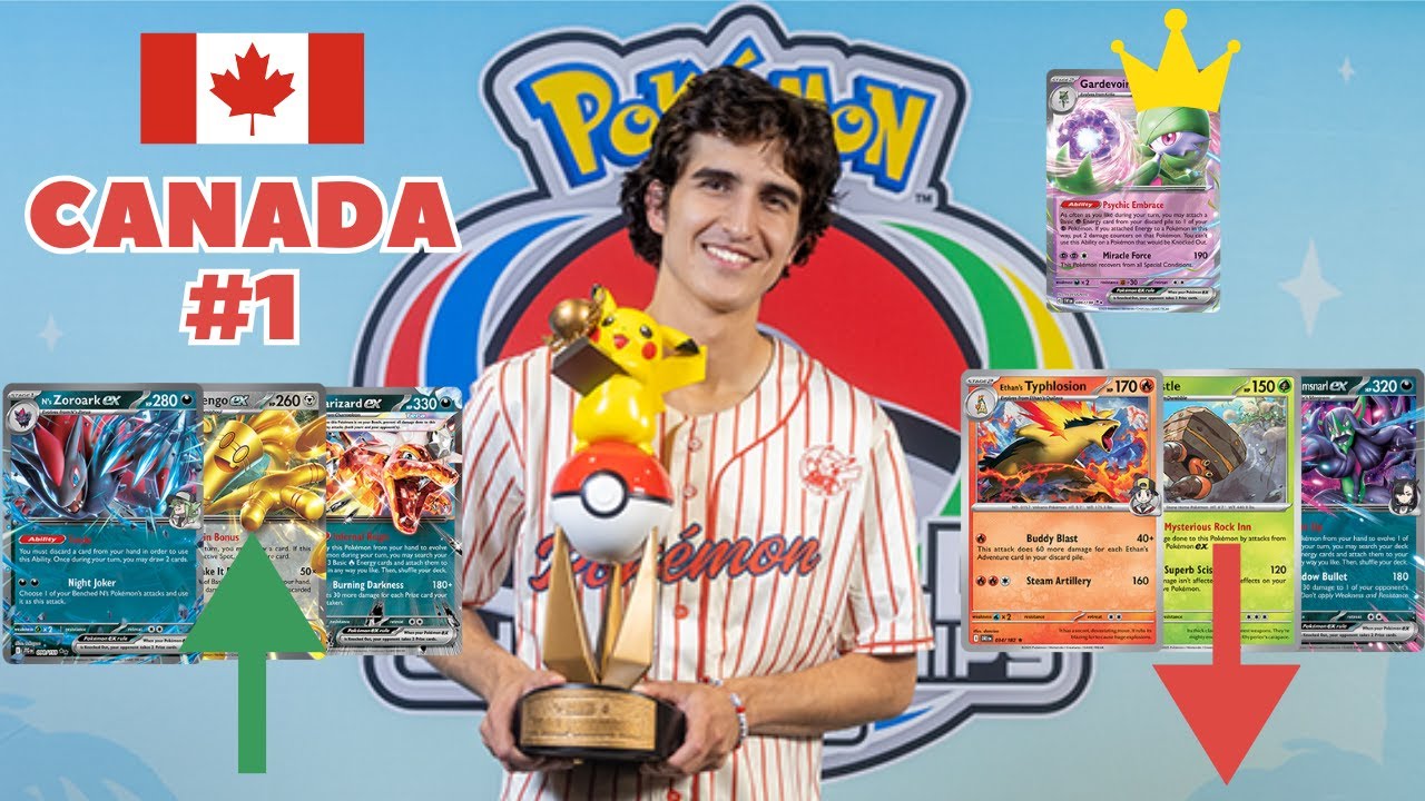 The 2025 Pokémon World Championships Was Crazy! Recapping Results, Storylines, and Ciaran's Top 32!