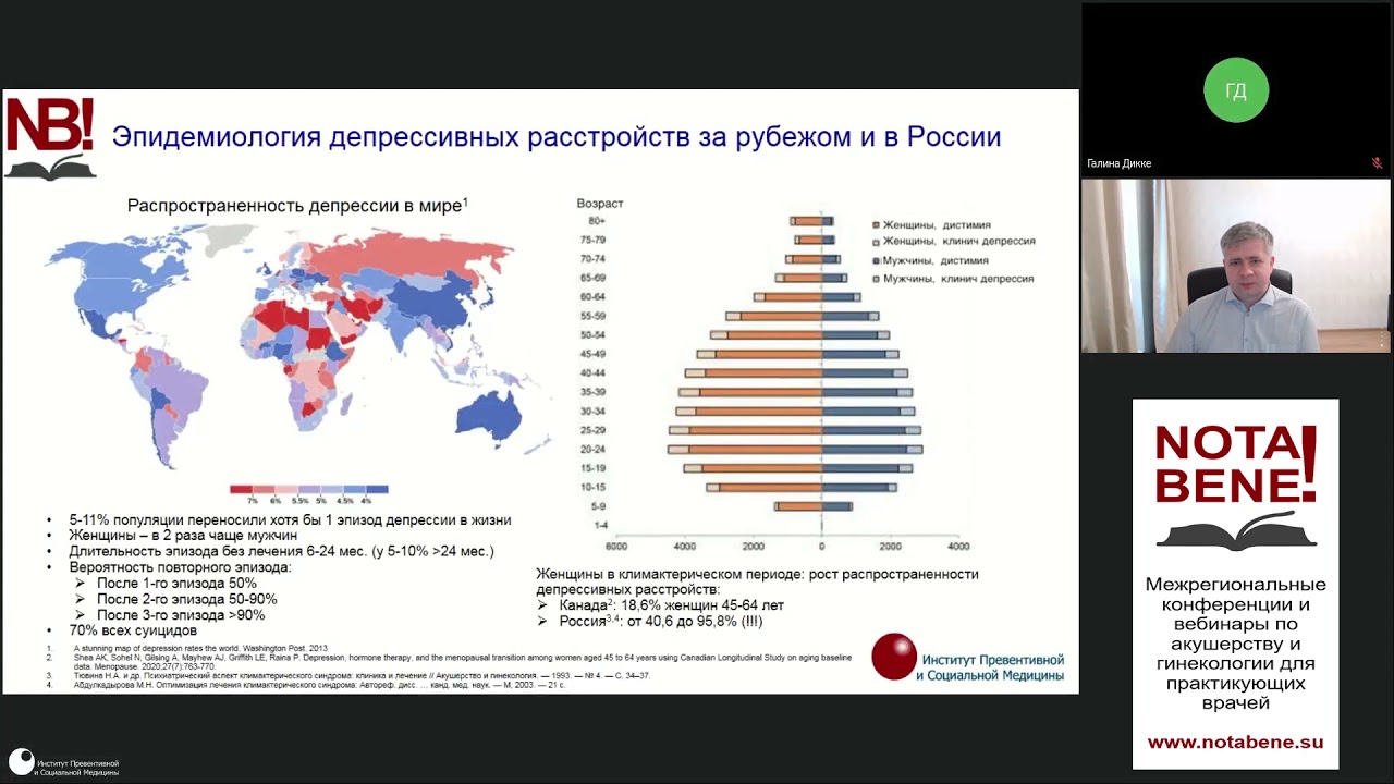 15.09.2021 Депрессия и менопауза: повод для взаимодействия акушера-гинеколога, невролога и психиатра