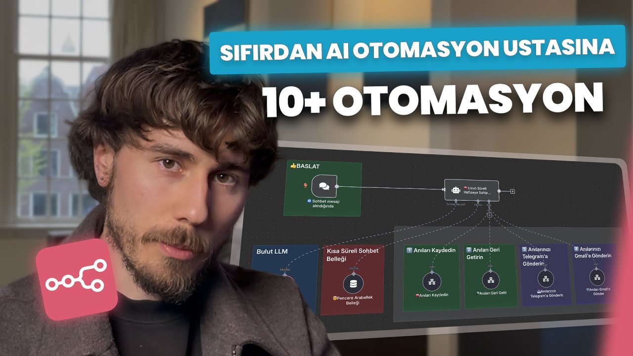 n8n ile Yapay Zeka Ajanları Kur ve Sat (5 Saatlik Eğitim &ndash; Sıfır Kodlama)
