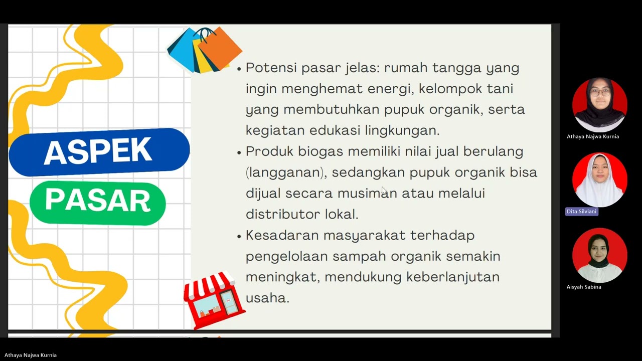 Presentasi Kelompok 6 Kelayakan Usaha "BioCycle" 