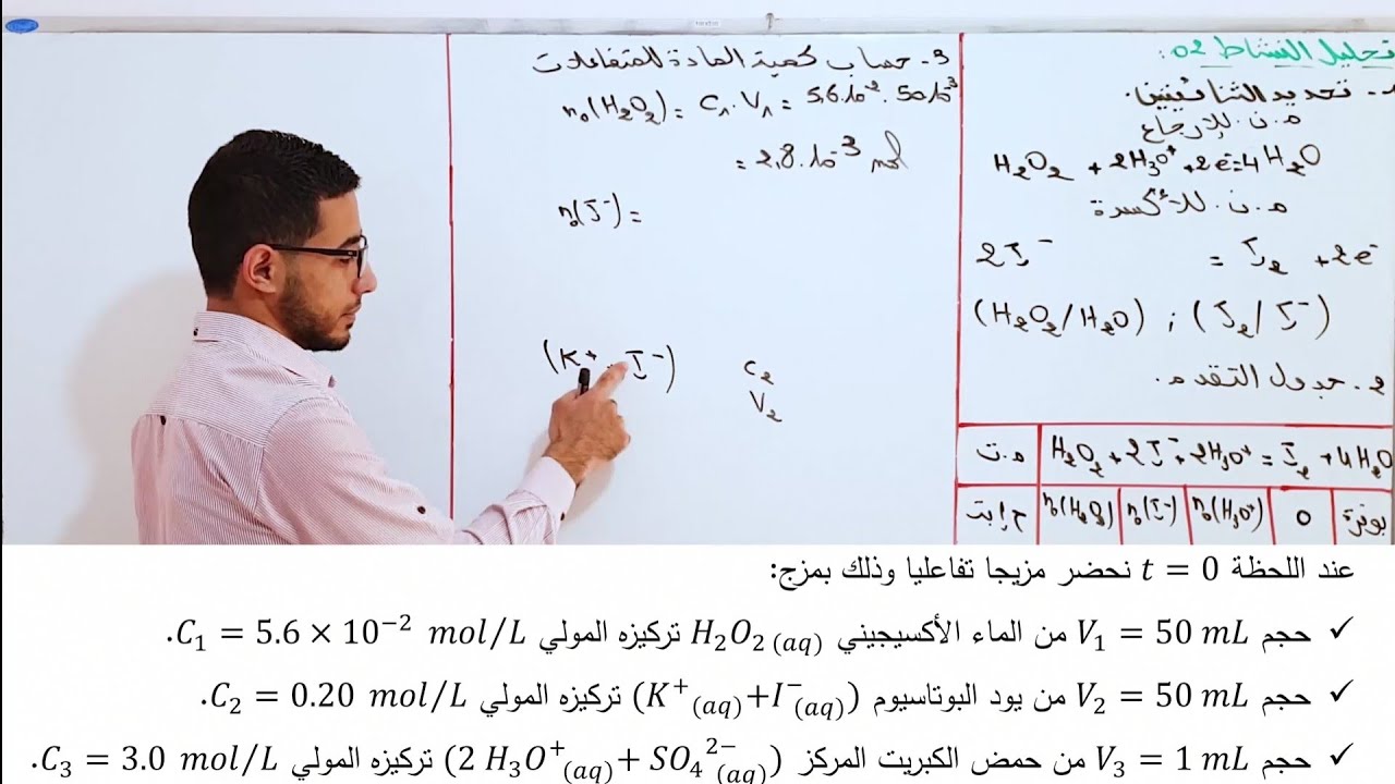 03# الناقلية: المتابعة الزمنية عن طريق قياس الناقلية (مفصل) -الوحدة الاولى-