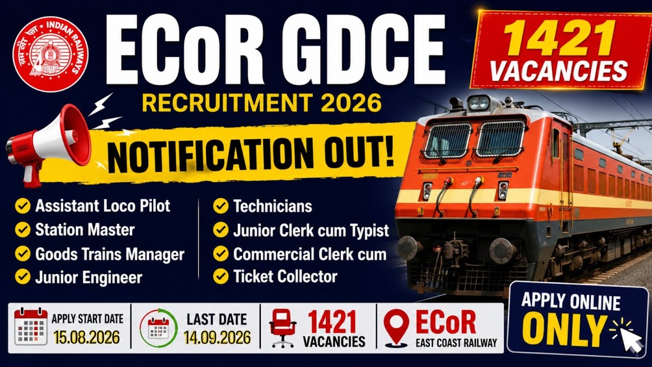 ECOR Railway Recruitment 2026 | 1421 Vacancies Notification Out | Apply Online | Station Master, ALP