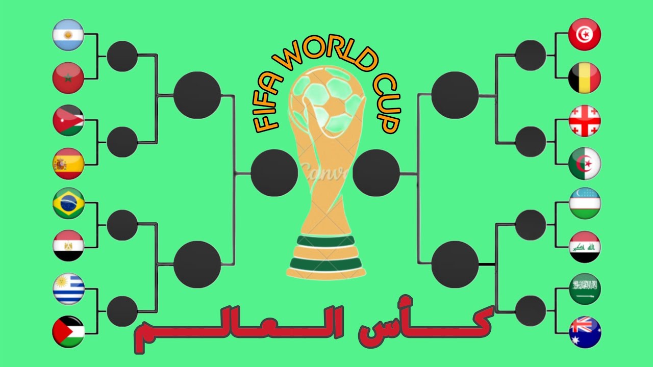 #worldcup #كأس_العالم #spain #brasil #australia #المغرب #تونس #فلسطين #العراق #السعودية #مصر #عمان 