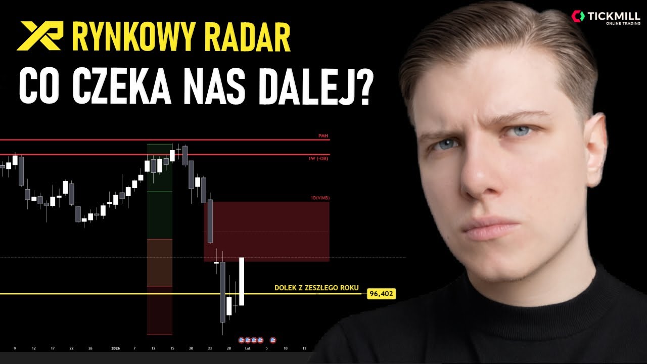 Korekta na złocie, dolar na dnie - Rynkowy Radar