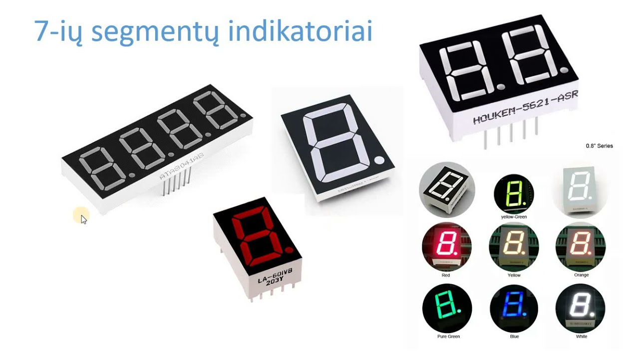 APARATINE 4. Segmeniniai indikatoriai. TMR0 laikamatis. Pertrauktys