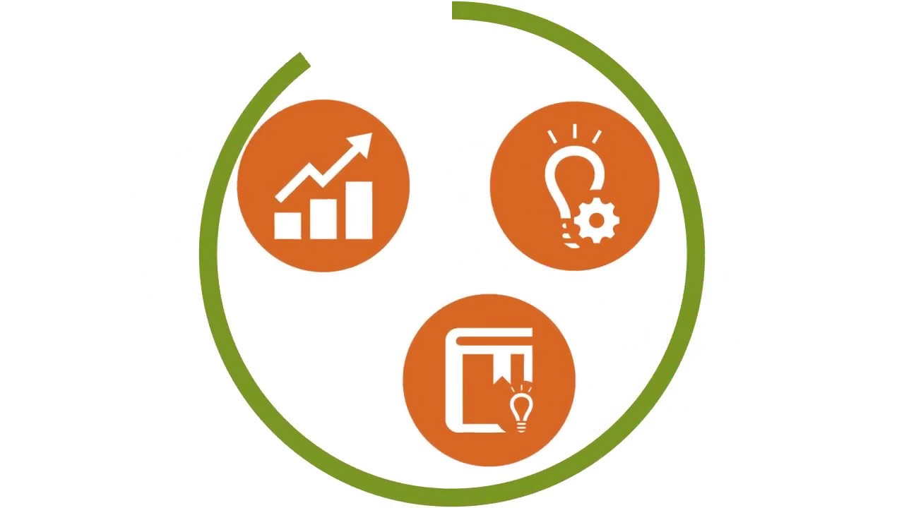 Strategic Planning for Learning and Impact