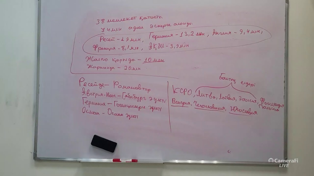 Дүние жүзі тарихы 10 сынып 1 сабақ