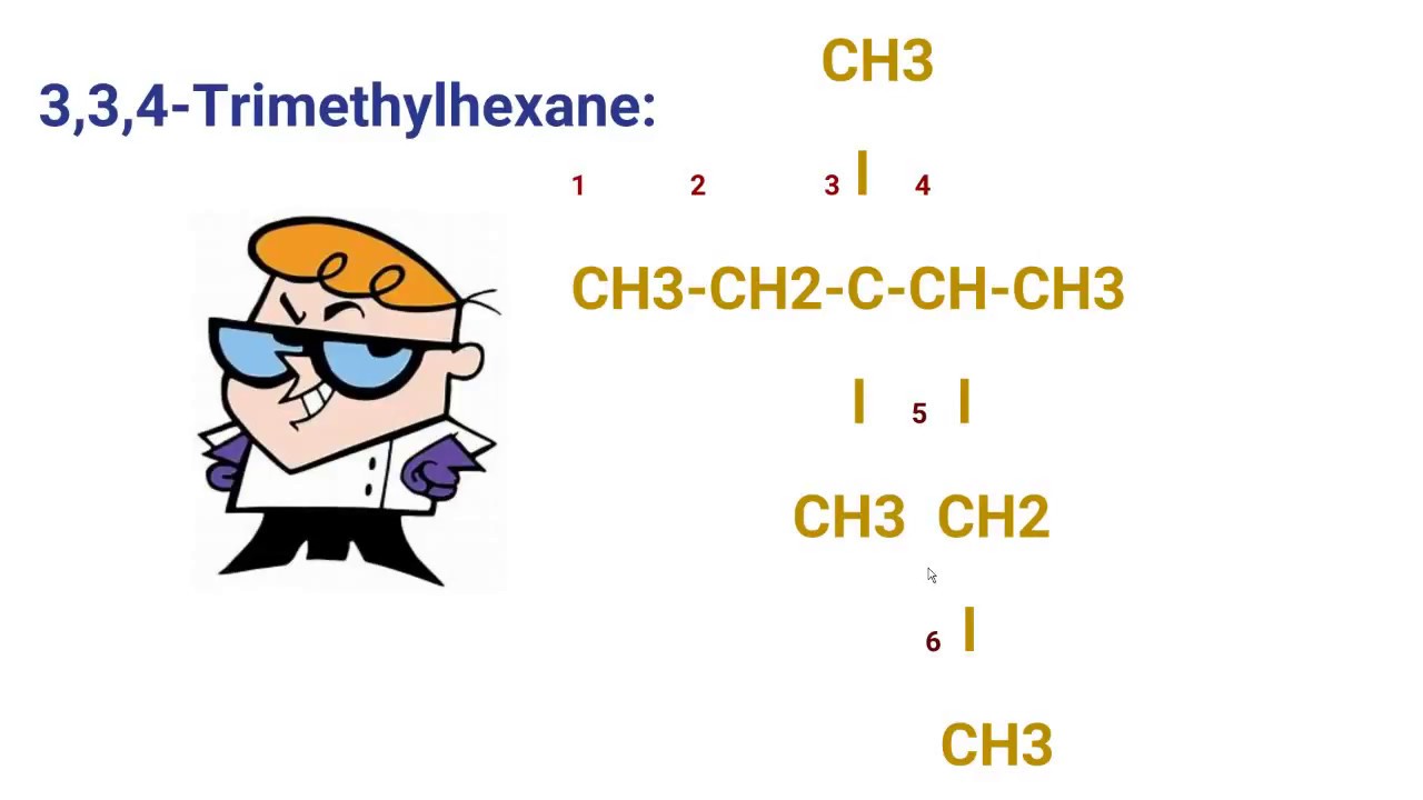 Alkane Naming quiz :