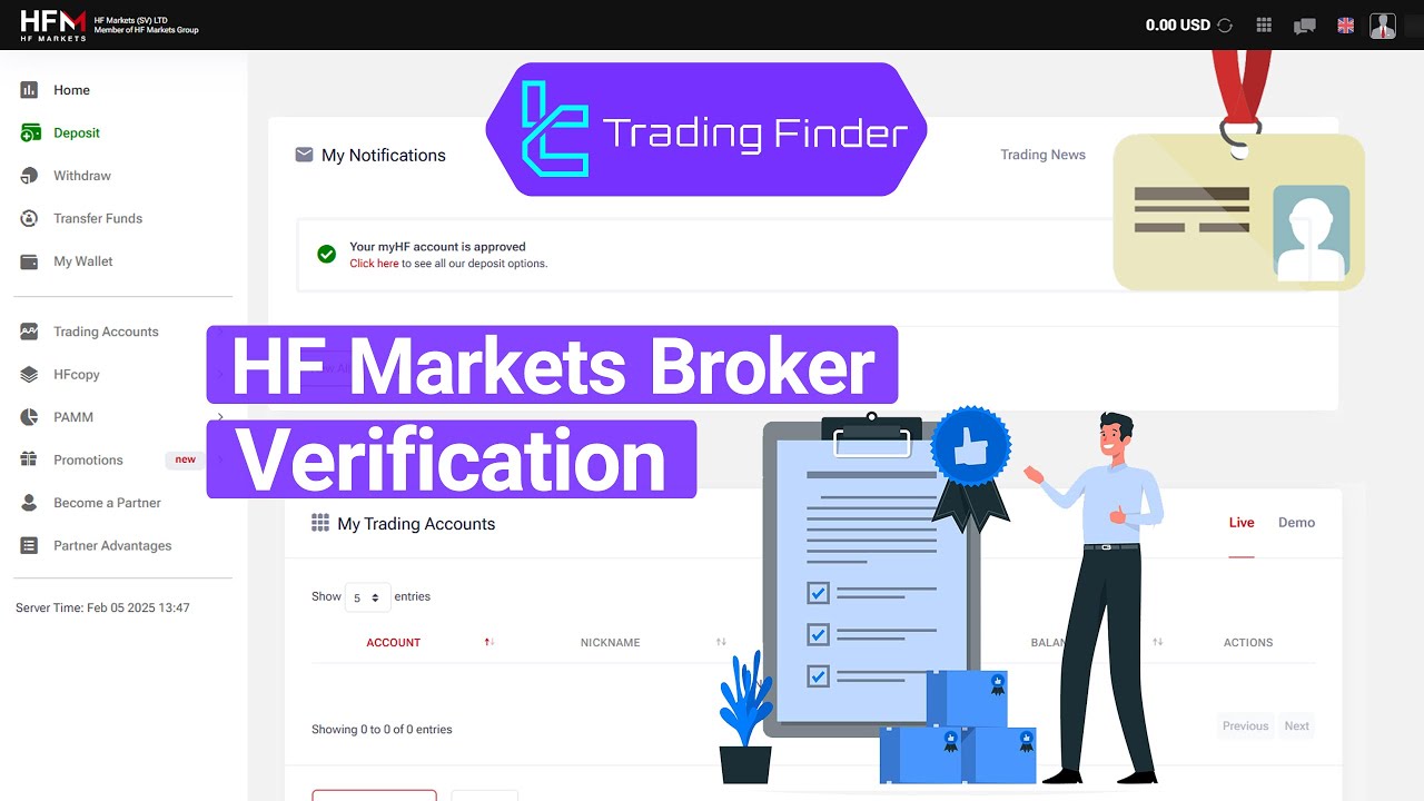 🔍 HFM Verification 2025 - KYC Process within 5 to 7 Minutes [Tradingfinder]