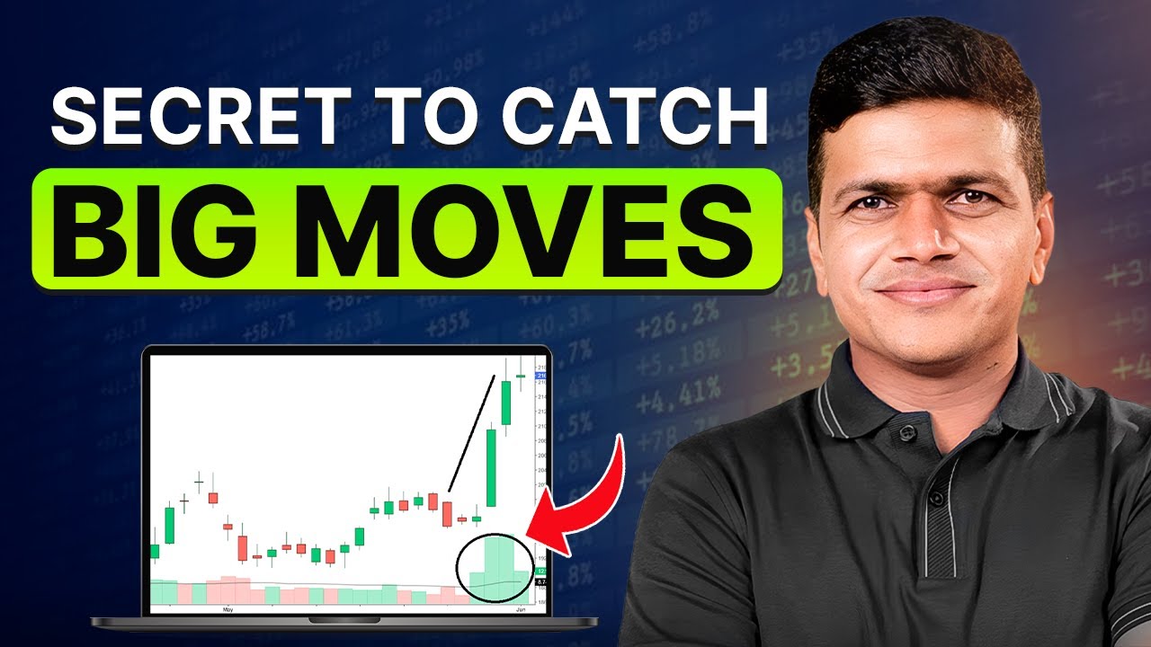Volume Analysis for Crypto Trading | Strong Trends & Breakouts Explained | CoinDCX