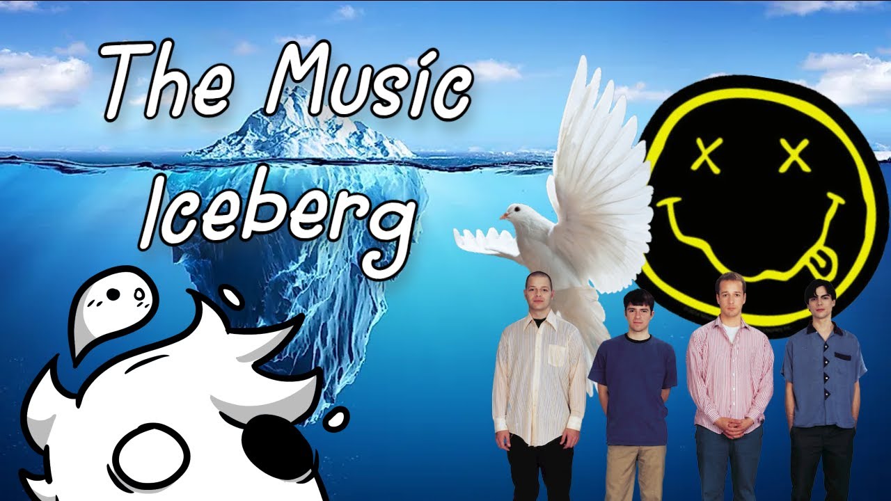 The Music Iceberg Explained, Pt. 1