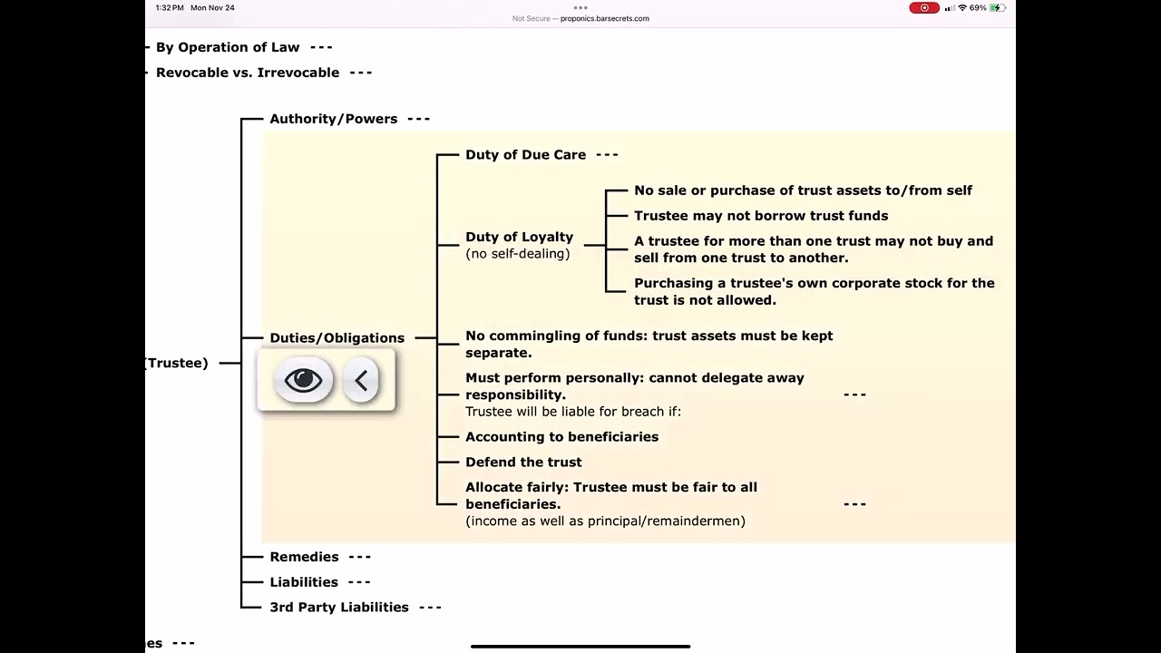 July 2025 California Bar Exam Question 1 Debrief