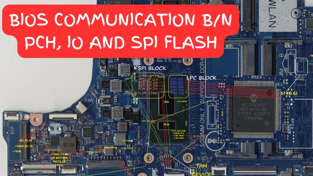 BIOS Communication b/n PCH, IO and SPI Flash 05: Laptop Repair