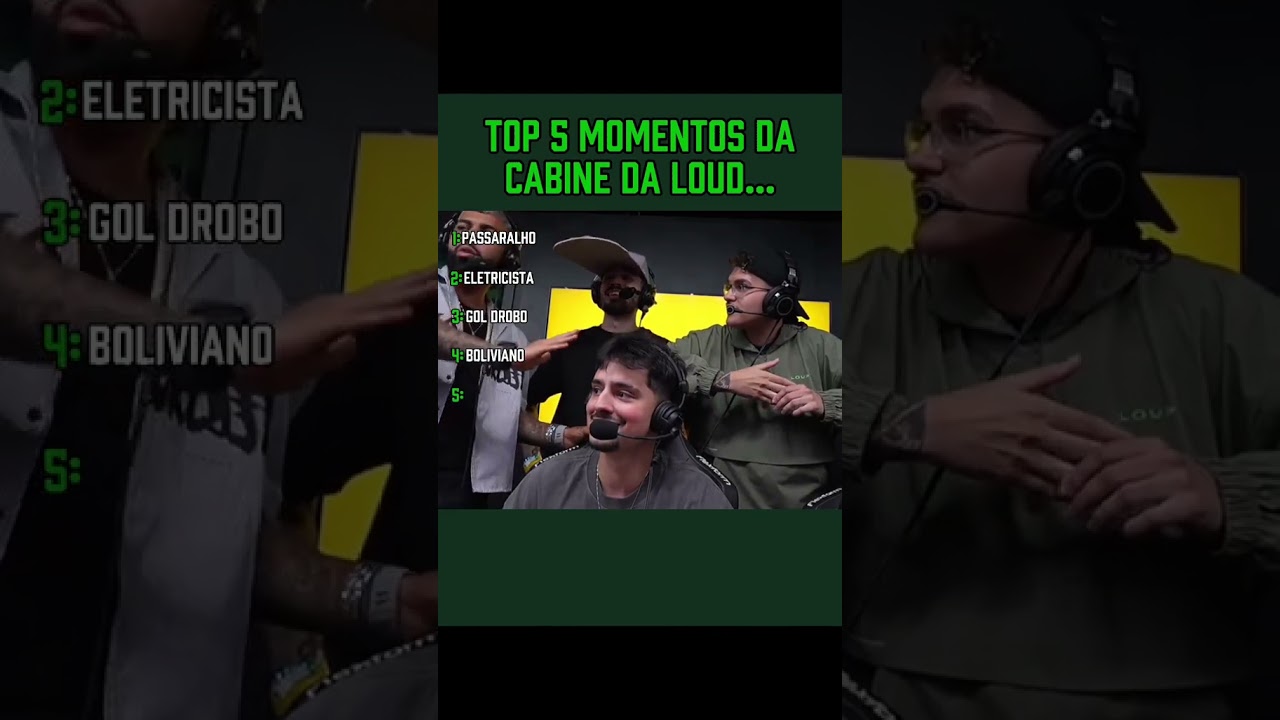 clips loud coringa 