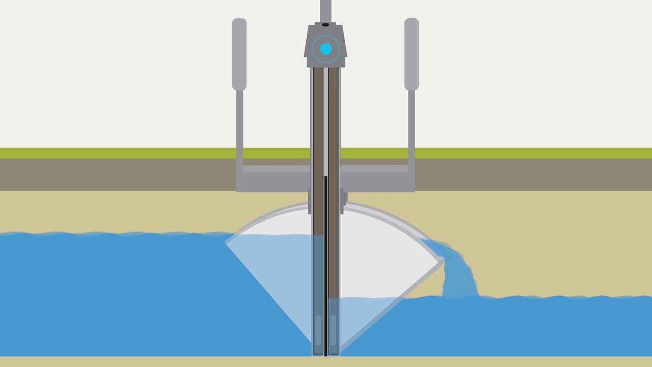 ¿Cómo funciona la compuerta FlumeGate para controlar el caudal del canal y los niveles de agua?"