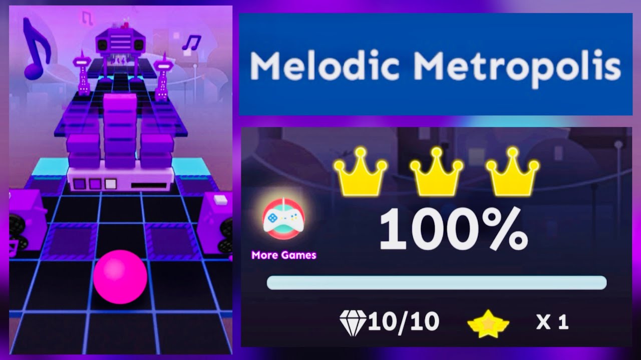 Rolling Sky - Melodic Metropolis [OFFICIAL]