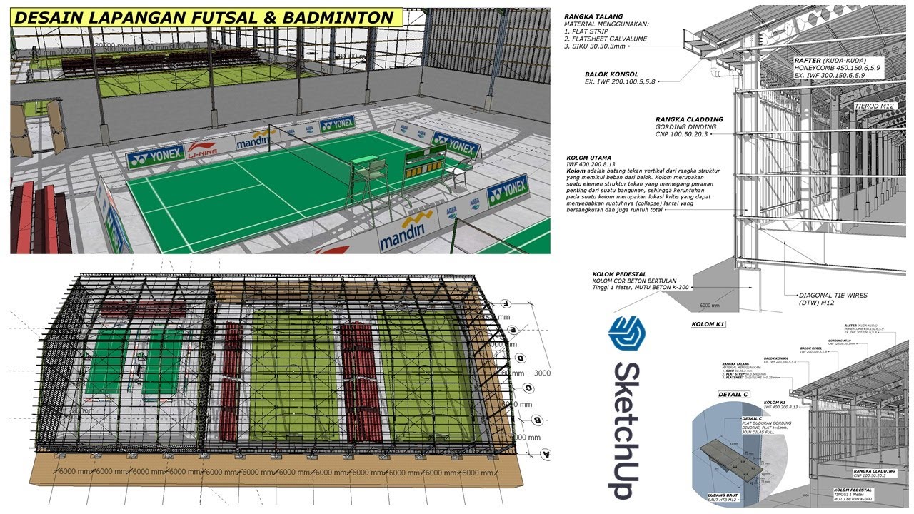 DESAIN LAPANGAN FUTSAL DAN BADMINTON PELUANG USAHA YANG SANGAT MENJANJIKAN