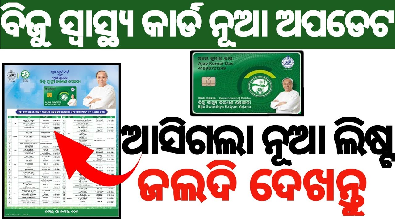 Biju Health card apply online 2021| Biju smart health card new list | Biju Swastya Mitra new list
