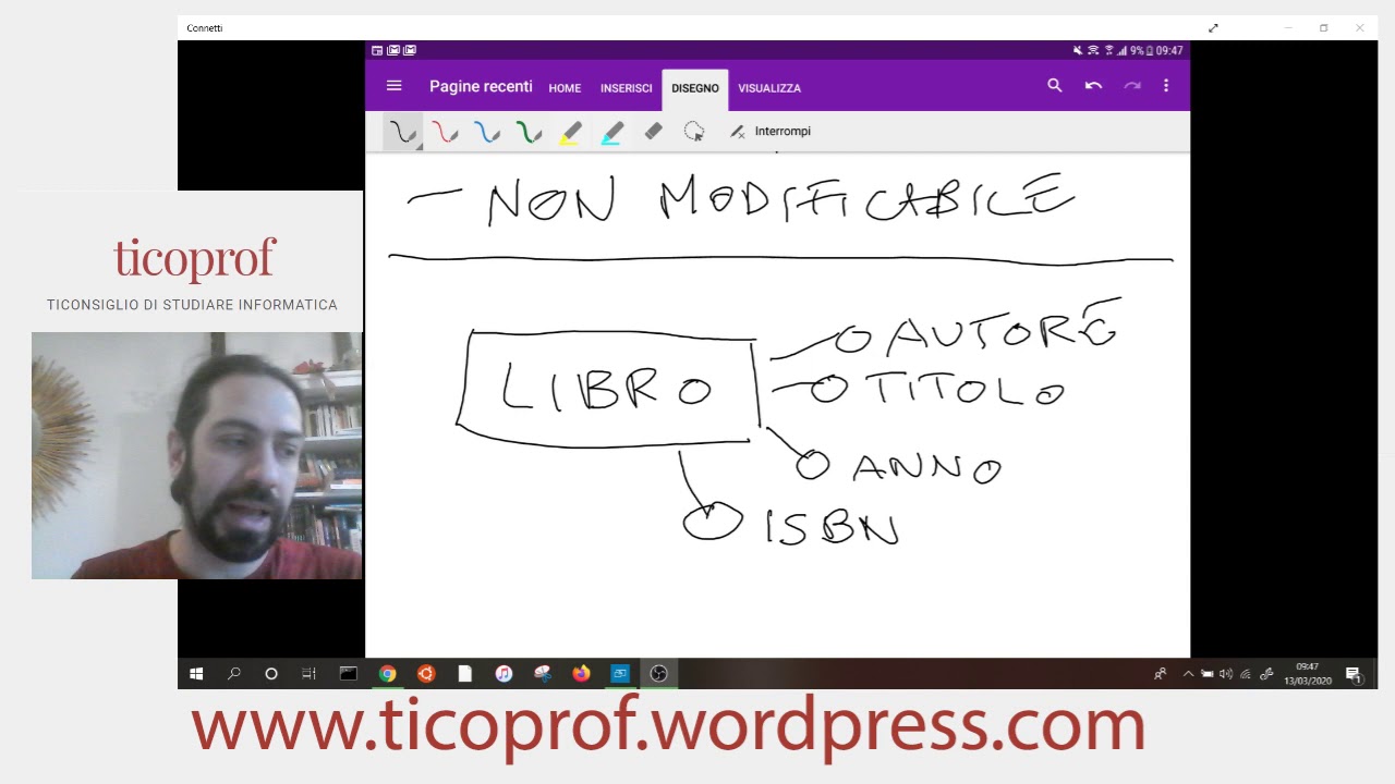 Chiavi, chiavi candidate e chiavi primarie nel modello E-R per i database