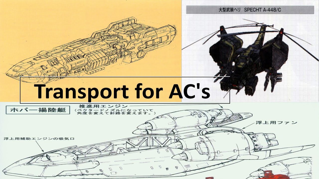 Armored Core Lore: Armored Core Transports