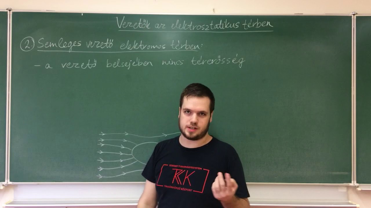 Vezetők az elektrosztatikus térben