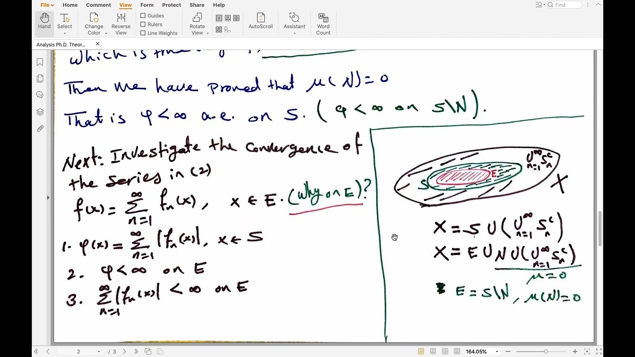 Real Analysis Ph.D. -Theorem (1.38)- Rudin