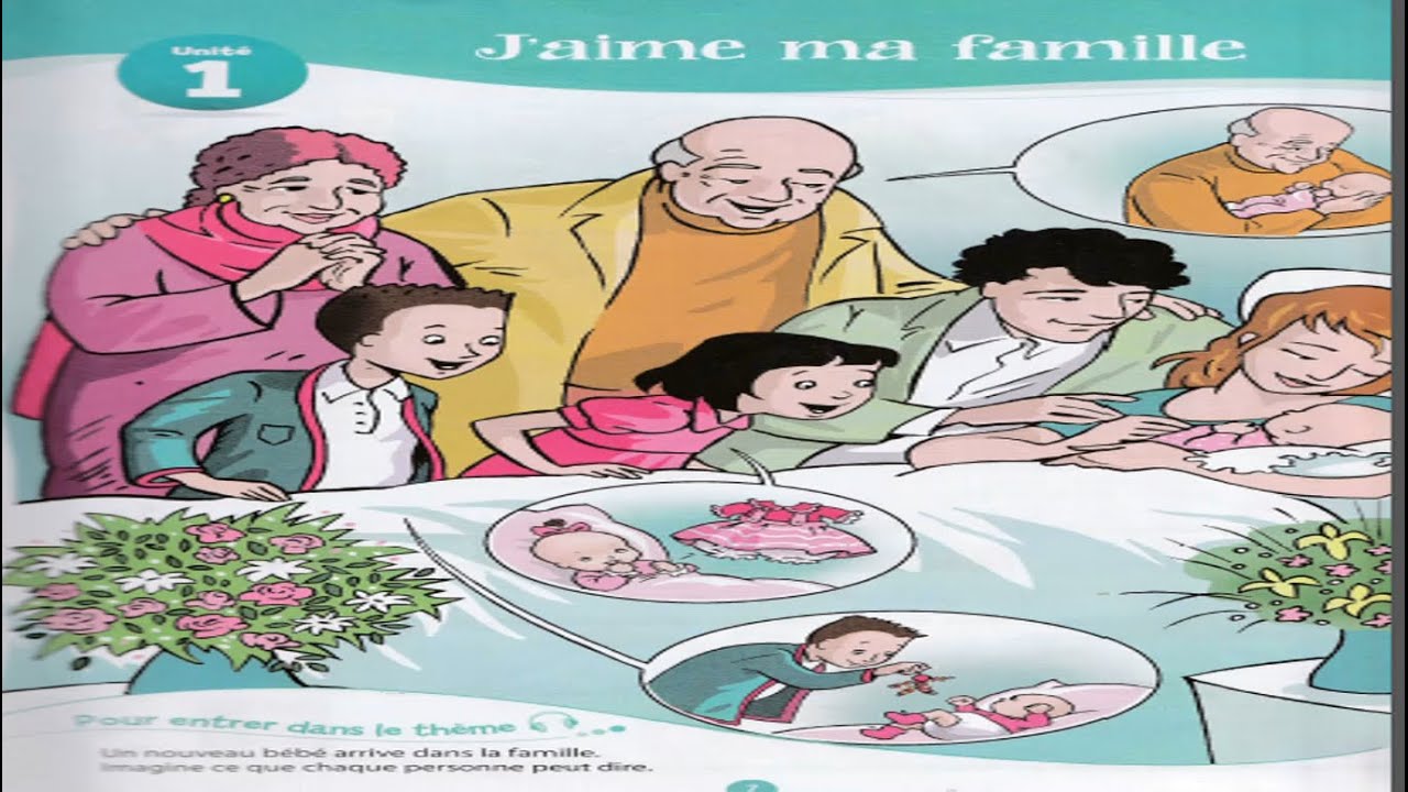 J'aime ma famille/CE1 2AEP Coquelicot. L'écoute active.