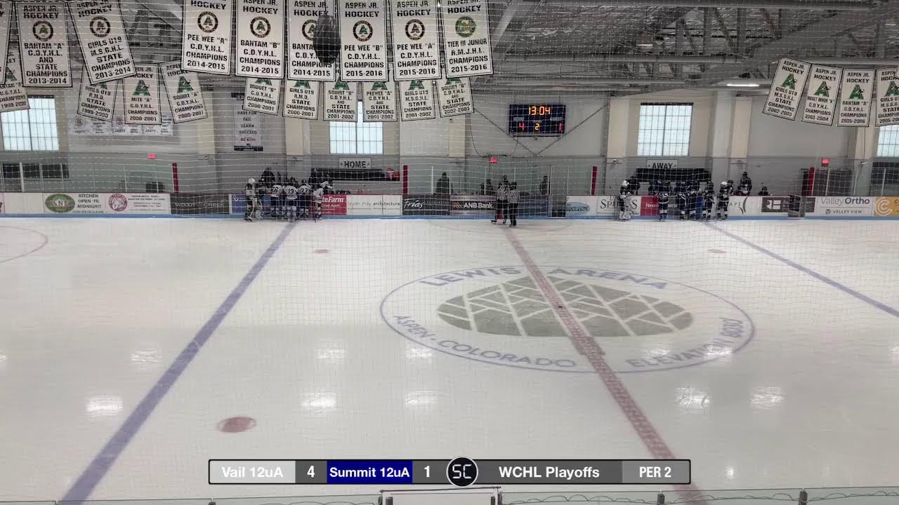 VMHC 12uA vs Summit 12uA  22 Feb 2026