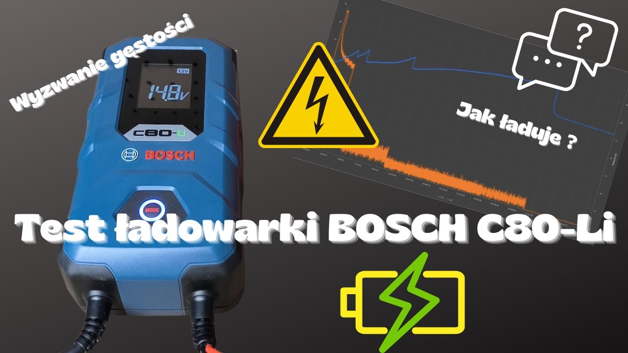 Test ładowarki Bosch C80-Li