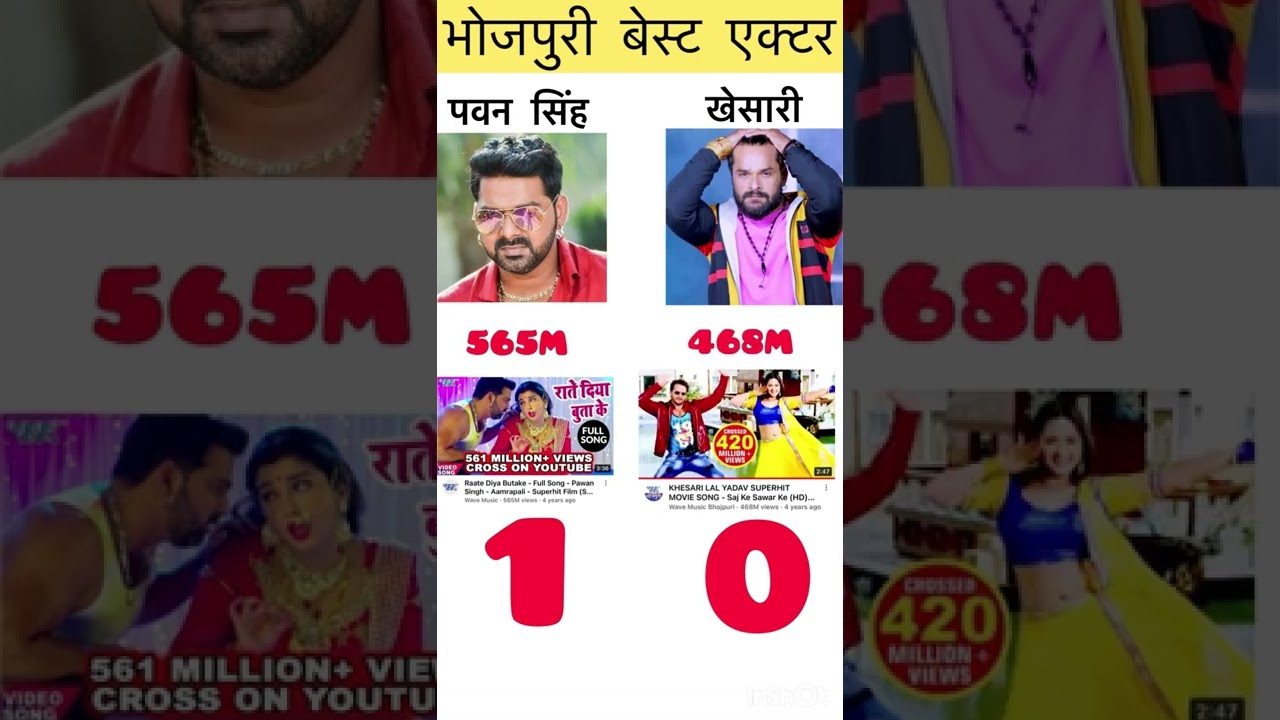 Pawan Singh Vs Khesari Lal Yadav ॥ Bhojpuri Best Actor ?
