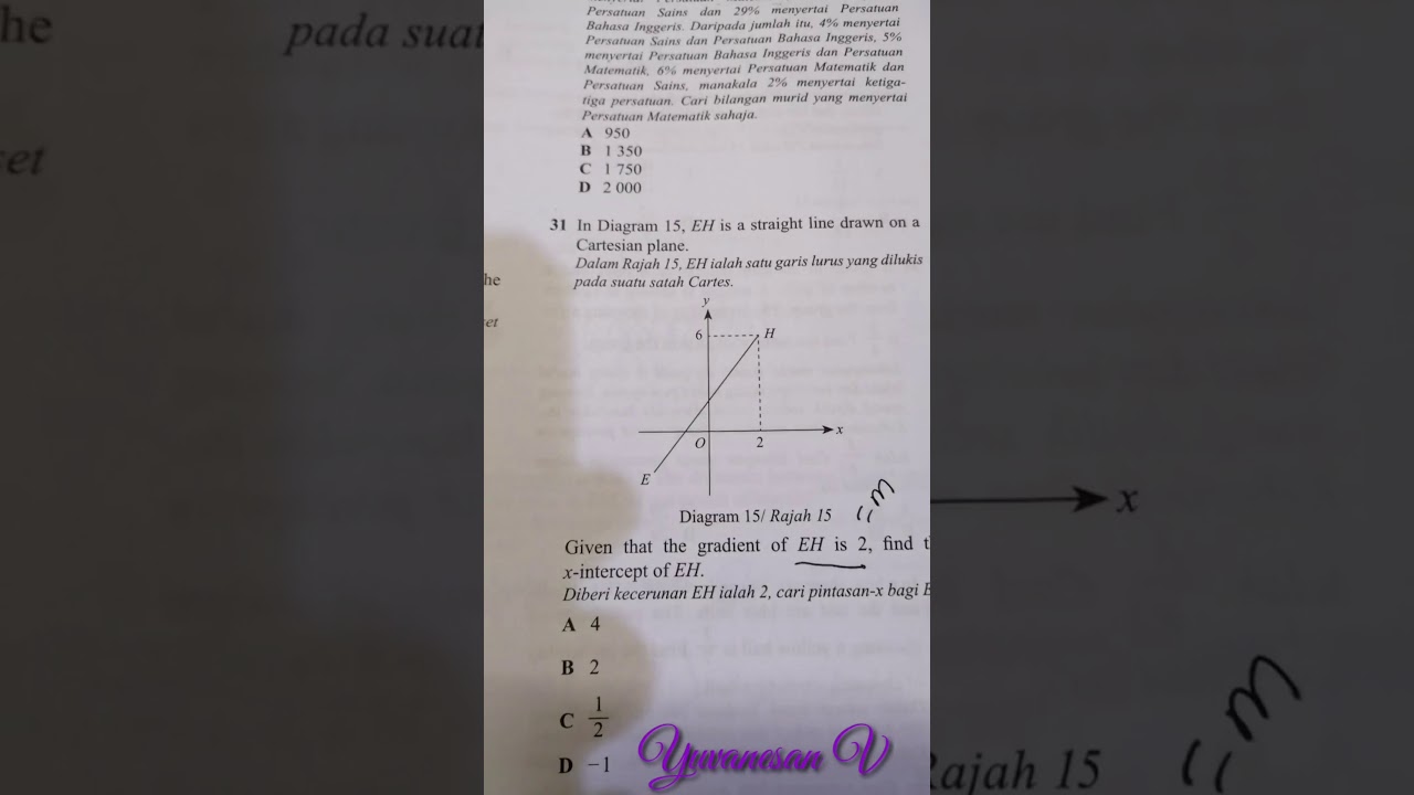 Straight Line SPM 2021#maths